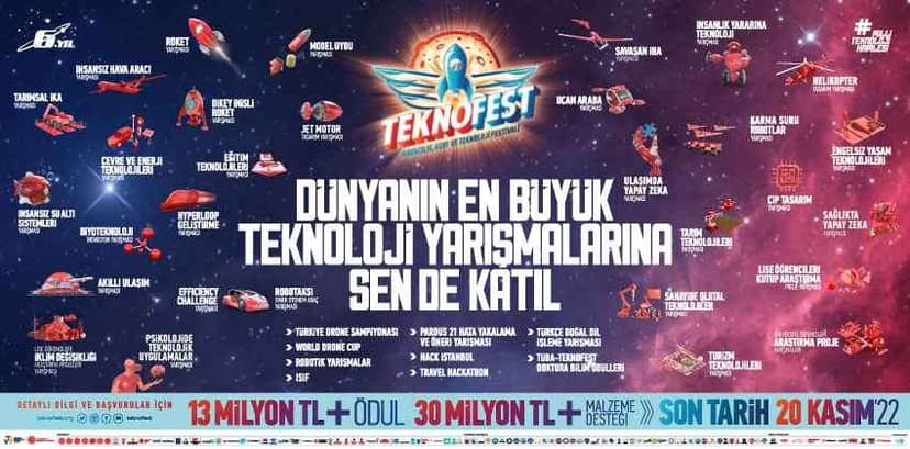 Teknofest Başvuruları Başladı