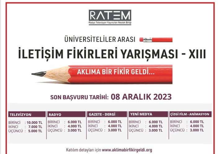 'Aklıma Bir Fikir Geldi' Yarışması Başvuruları